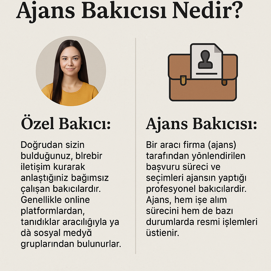 Özel Bakıcı mı Ajans Bakıcısı mı? Hangisi Daha İyi